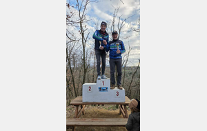 Nouvelles tenues, nouveaux podiums